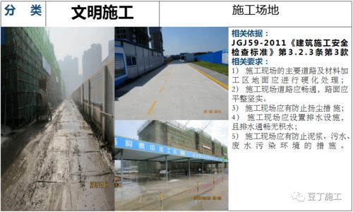 建筑工程文明施工检查解说图及相关依据规范